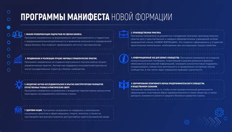 Структура манифеста