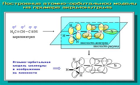 Структура молекул, связанная с неподеленной электронной парой