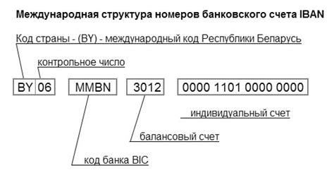 Структура номера ККР