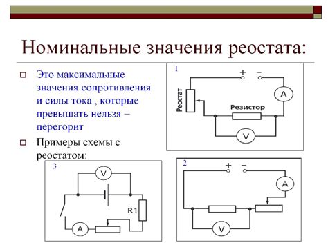 Структура реостата полностью введен