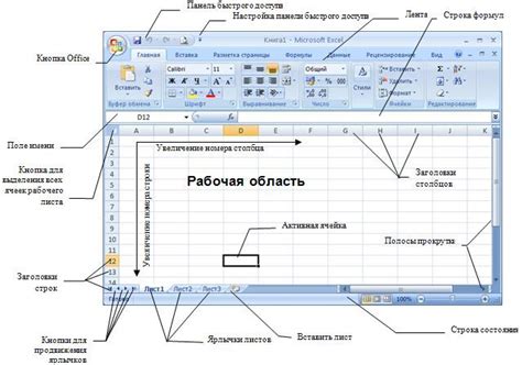 Структура таблицы Excel