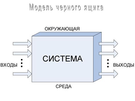 Структура черного