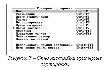 Структурирование содержимого папки