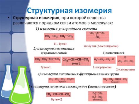 Структурная изомерия: