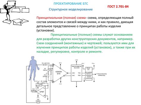 Структурное моделирование и интерпретация