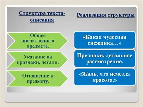 Структурные особенности стилобата