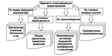 Стэкинг: общее представление