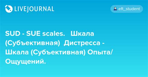 Субъективная интерпретация: разбор сновидческого опыта