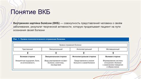 Субъективность в оценке статуса