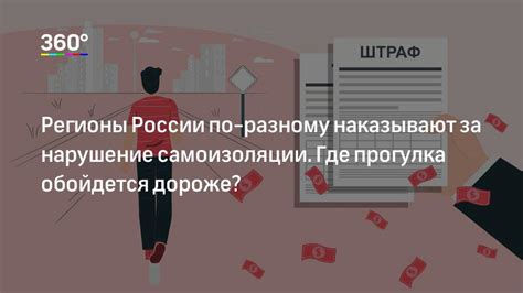 Суммы штрафов за нарушение самоизоляции