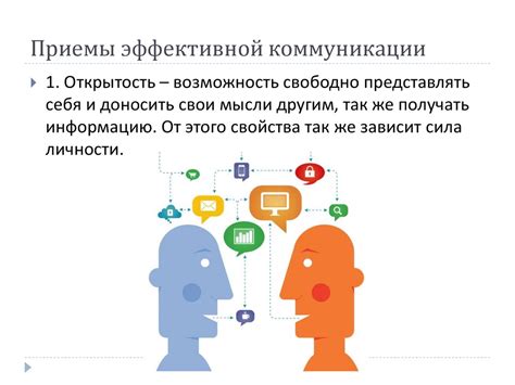 Супервифи в сновидении: прогресс в коммуникации и общественной активности