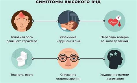 Суточное повышенное содержание: причины, симптомы и лечение