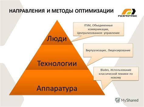 Суть и преимущества оптимизации затрат