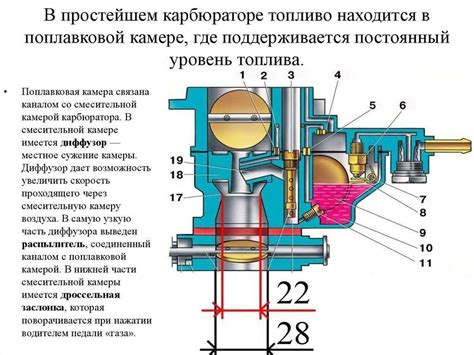 Суть и принцип работы