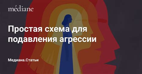 Суть подавления агрессии