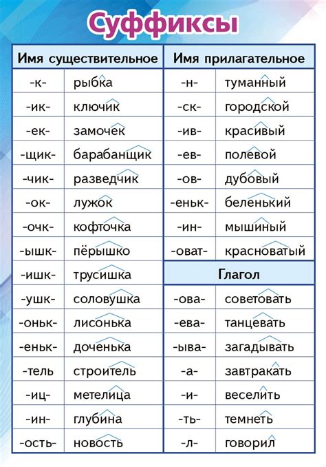 Суффикс «худ» и его значение в русском языке