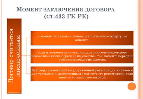 Существенные условия договора и их влияние на момент заключения