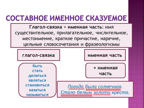 Существительное, числительное, местоимение: как выражается сказуемое