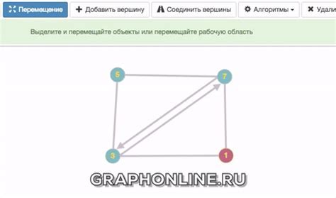 Существование эйлерова цикла и эйлерова пути