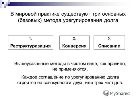 Существуют ли варианты урегулирования неосновного долга?