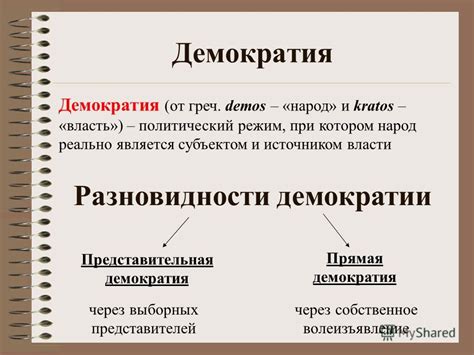 Сущность парламентской демократии