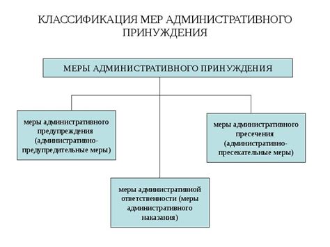 Сущность принуждения себя