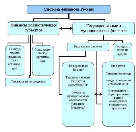 Сущность финансовых перспектив, раскрытая через символ ботвы от картофеля в сновидении