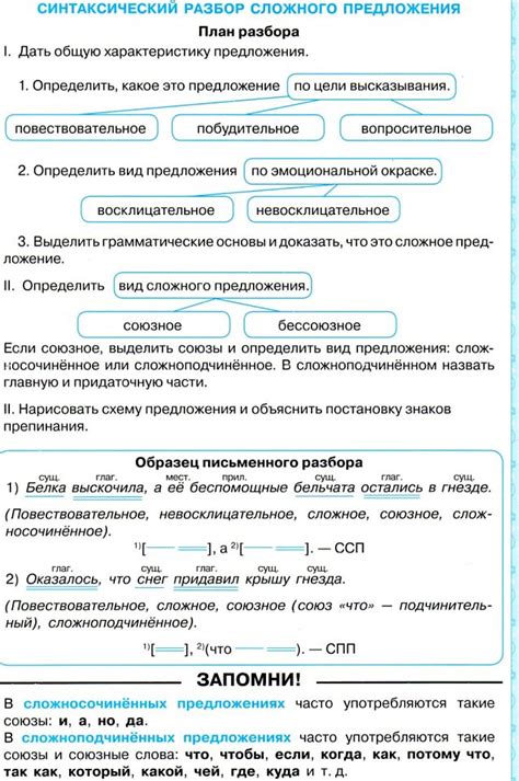 Сферы применения развернутого предложения