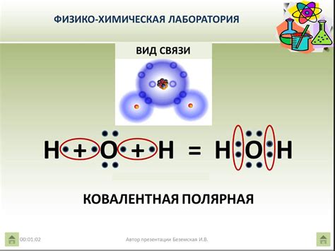 Схема образования молекул и принципы