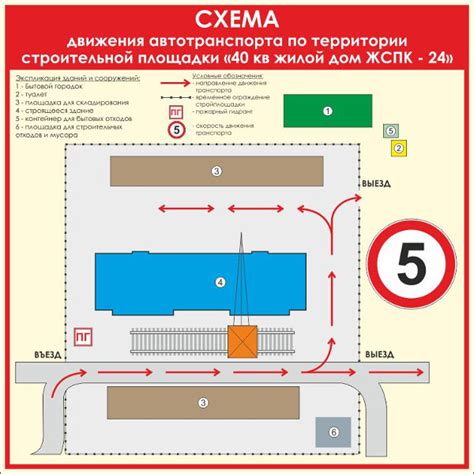 Схемы движения транспортных средств с остановками по требованию