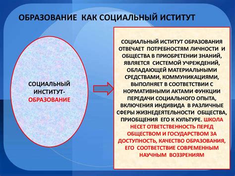 Схс и его роль в современном обществе