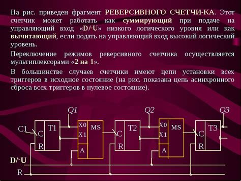 Счетчики и их функции