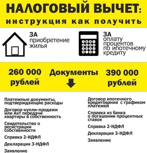 С какого года доступен вычет 2000000 на покупку квартиры?