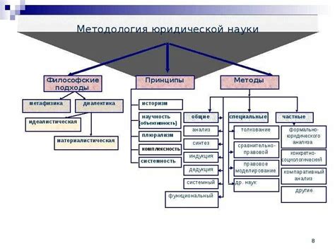 ТГП: технологические особенности и принципы работы