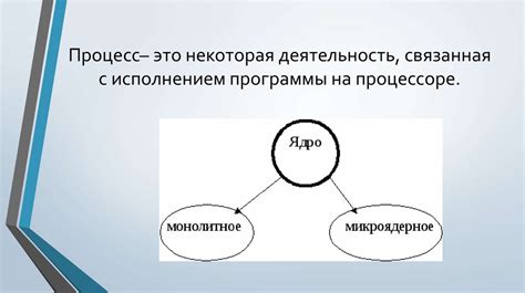 Тайкондерога: архитектурные особенности