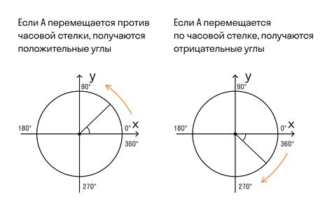 Тайное значение сна: Когда черная окружность приходит в подарок