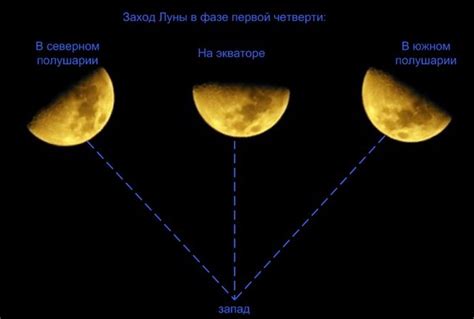 Тайны полнолуния: как возникает и почему восхищает