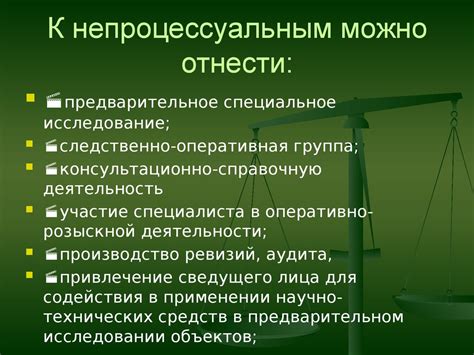 Тактика использования равноудаленных страйков