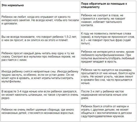 Тата в поведении ребенка: что это значит?