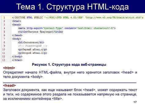 Теги в HTML и их роль в создании веб-страницы