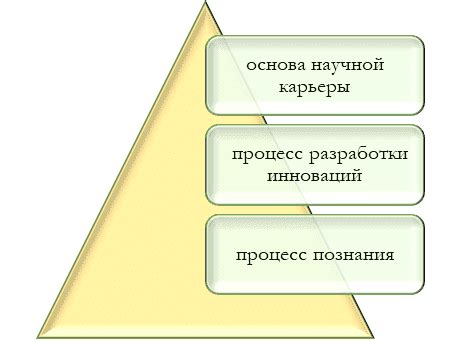 Текущее научное исследование: мнение экспертов о привлекательных сновидениях