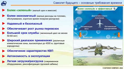 Текущее состояние и будущие перспективы