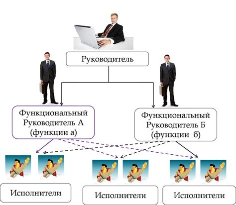 Телепатическое взаимодействие: основные типы связи