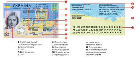 Телефонный номер на карте пластику