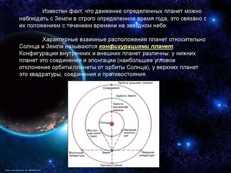 Тема 1: Благоприятные события, связанные с великолепным шествием небесных тел