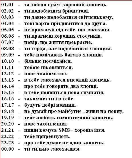 Тема 1: Скрытые символы и значение понятийных образов в свете сновидений