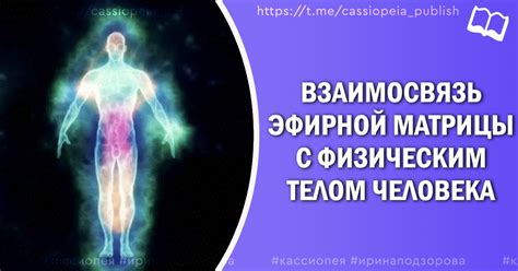 Тема 1: Сущность созерцания черной эфирной силы