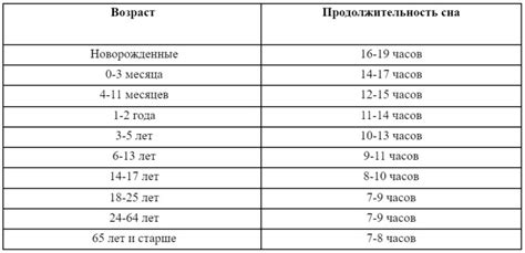 Тема 2: Как понять значение сна о беременности дочери для супруги