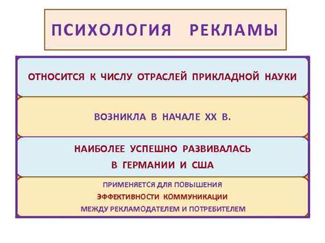 Тема 2: Когнитивный аспект окружающей среды в толковании сновидений