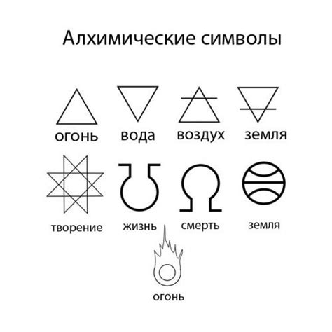 Тема 2: Символы и значения, связанные со страстью во снах о первой привязанности